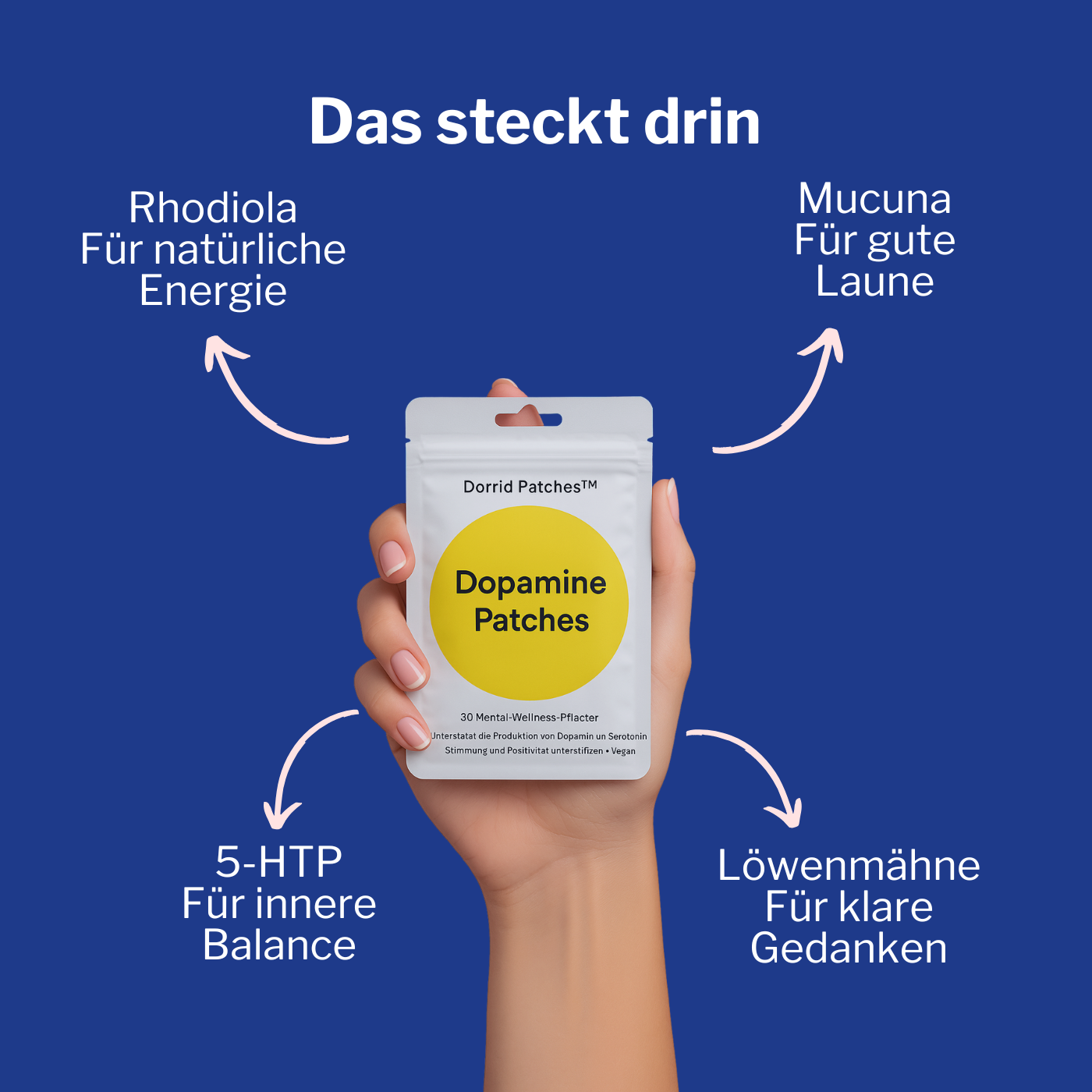 Dopamine Patch